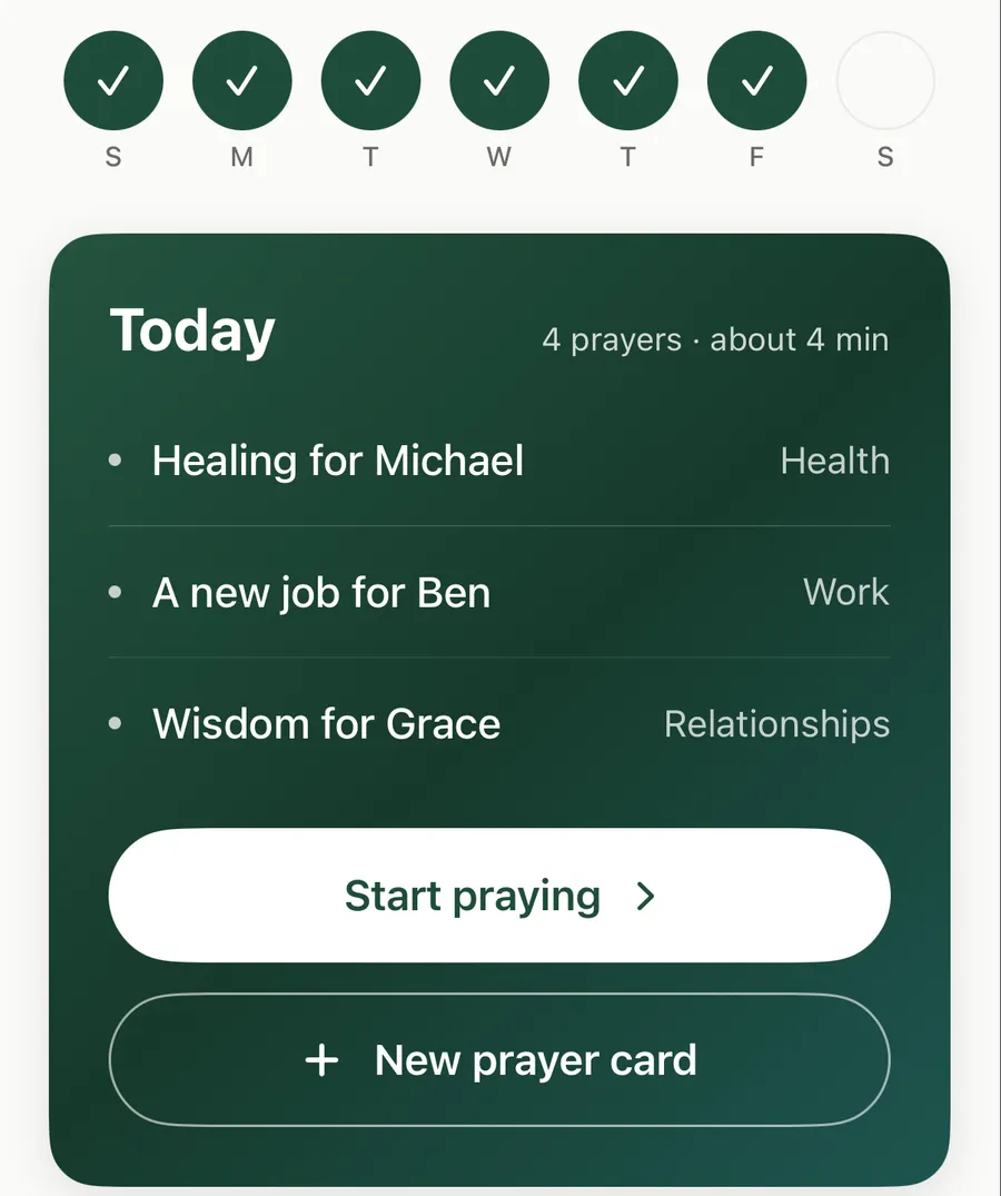 The Pray App home screen with six prayer days checked this week and four prayers for today