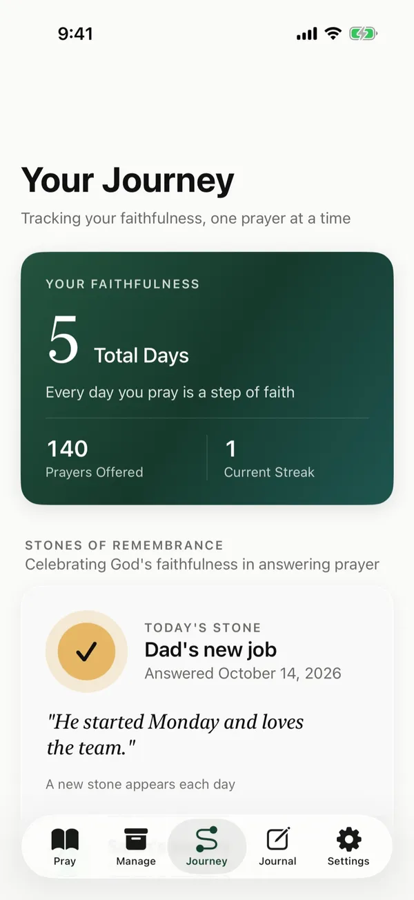The Journey screen with Your Faithfulness at the top